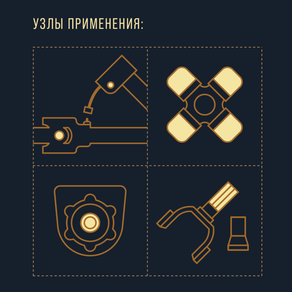 Снимок-экрана-2022-07-05-в-15.20.07-1024x1024.png
